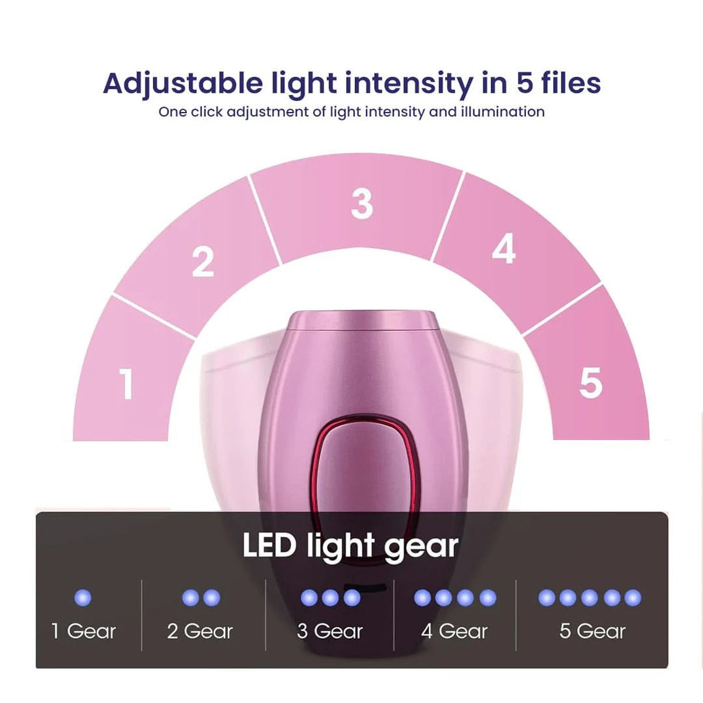 IPL Portable Laser Hair Removal