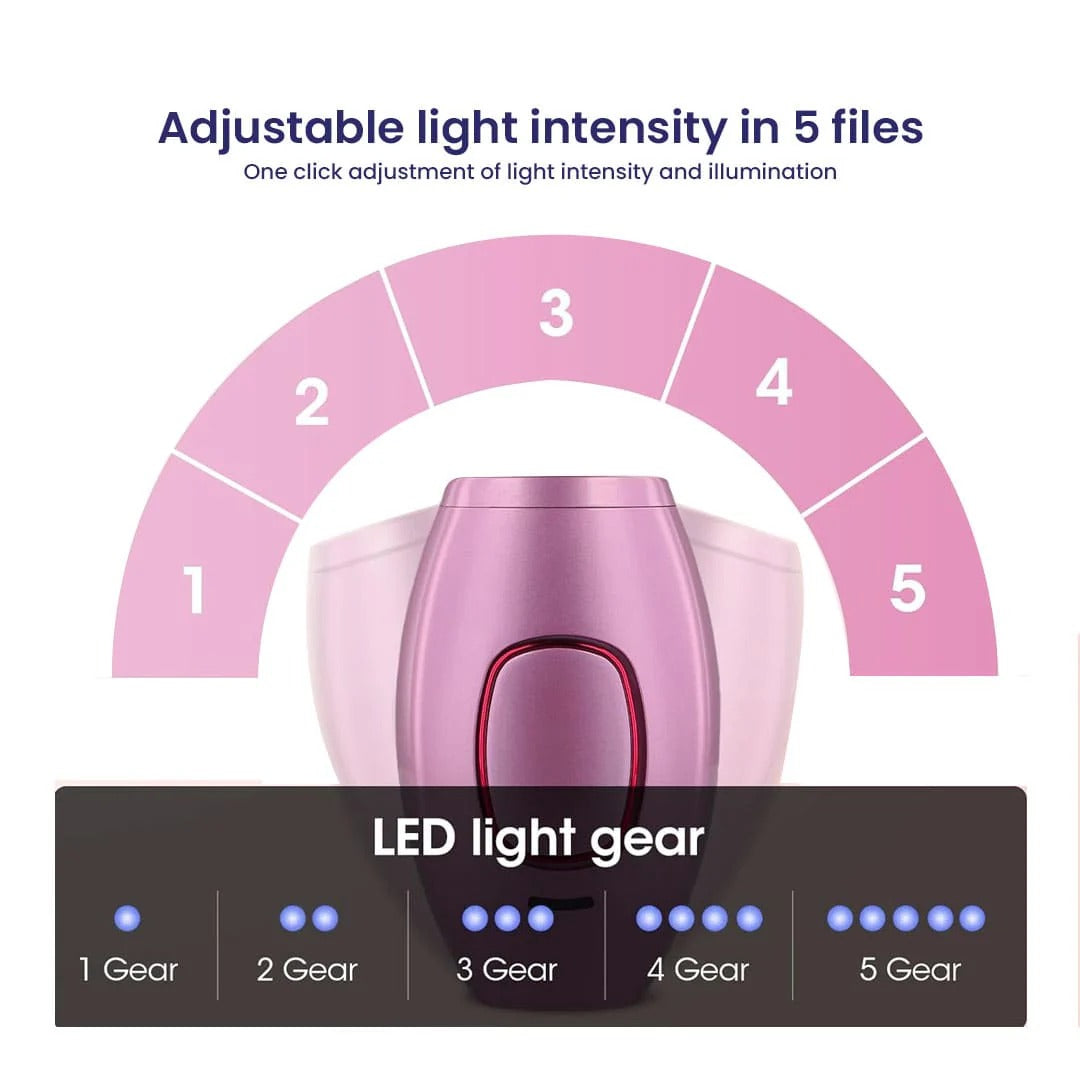 IPL Portable Laser Hair Removal